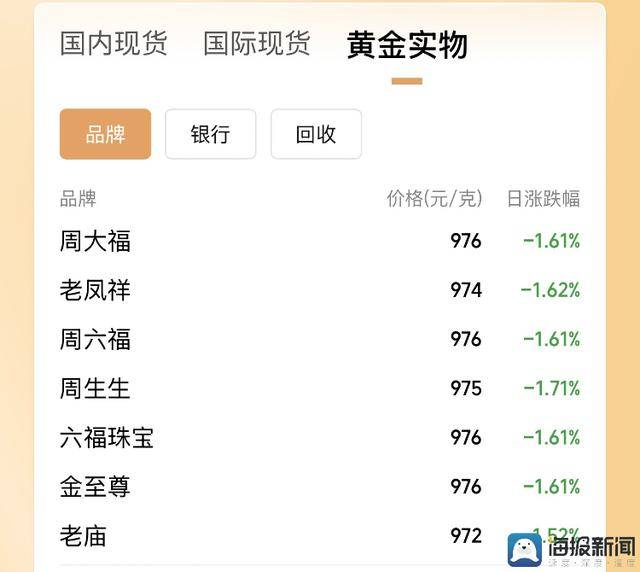 学会这些股票交易技巧，明年你也能成为赢家！