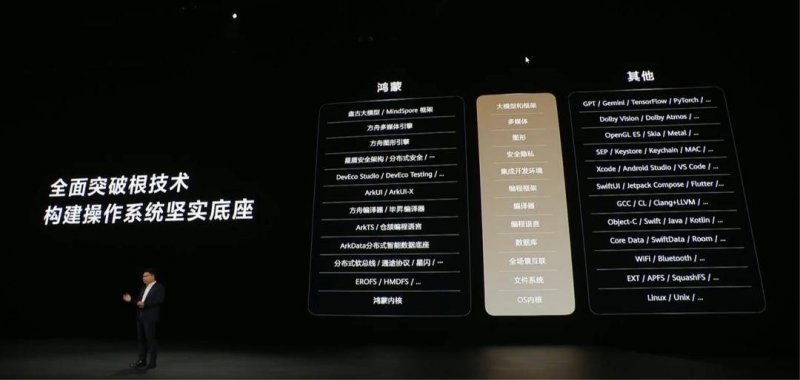 众汇wetrade官方网站国内油价今日24时走高多少？国内油价或迎年内第一次走高
