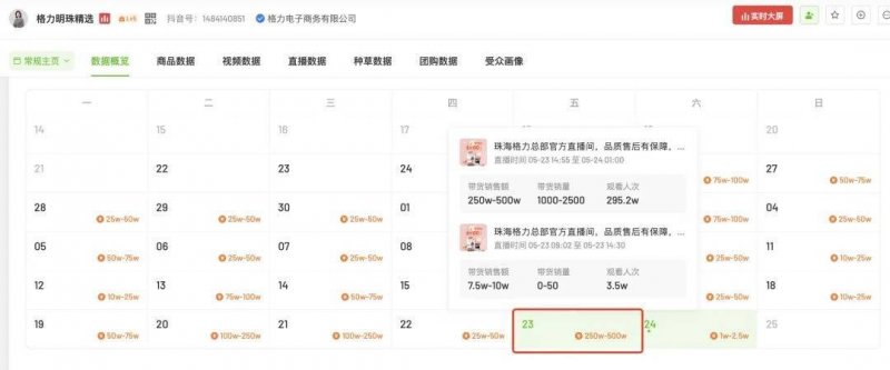 外汇市场瞬息万变，我怎样把握今日实时行情？