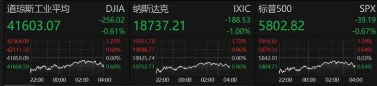 比特币短线交易的秘密，你掌握了吗？