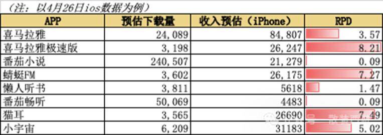 出行银行2021年大额存款利率表一览表 出行银行大额存款利率多少？